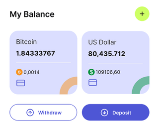 Visão geral do painel de trading automatizado Ouro Capitex